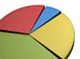 HL Multi-Manager Funds