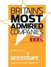 Most admired companies award