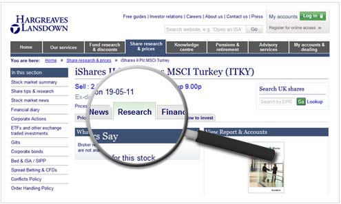 exchange traded investments Research screenshot