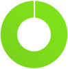 HL Multi-Manager Income & Growth