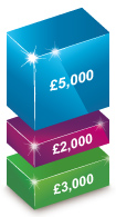 SIPP benefits - Additional rate of tax payer illustration