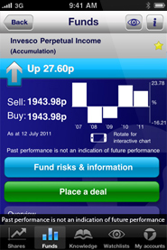 Fund factsheet