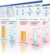 Pensions Calculator