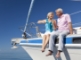 Can you take unlimited income from your pension?
