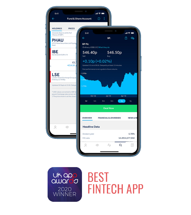 Best Fintech App Award Winner 2020