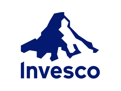 Invesco UK Equity High Income fund: May 2021 update