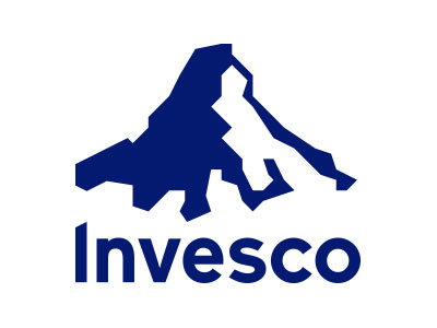 Invesco Tactical Bond: January 2024 fund update