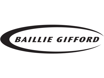 Baillie Gifford American: November 2021 fund update