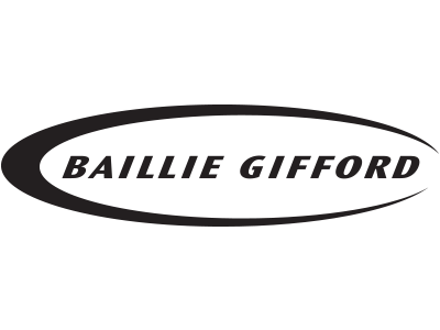 Baillie Gifford American: September 2023 fund update